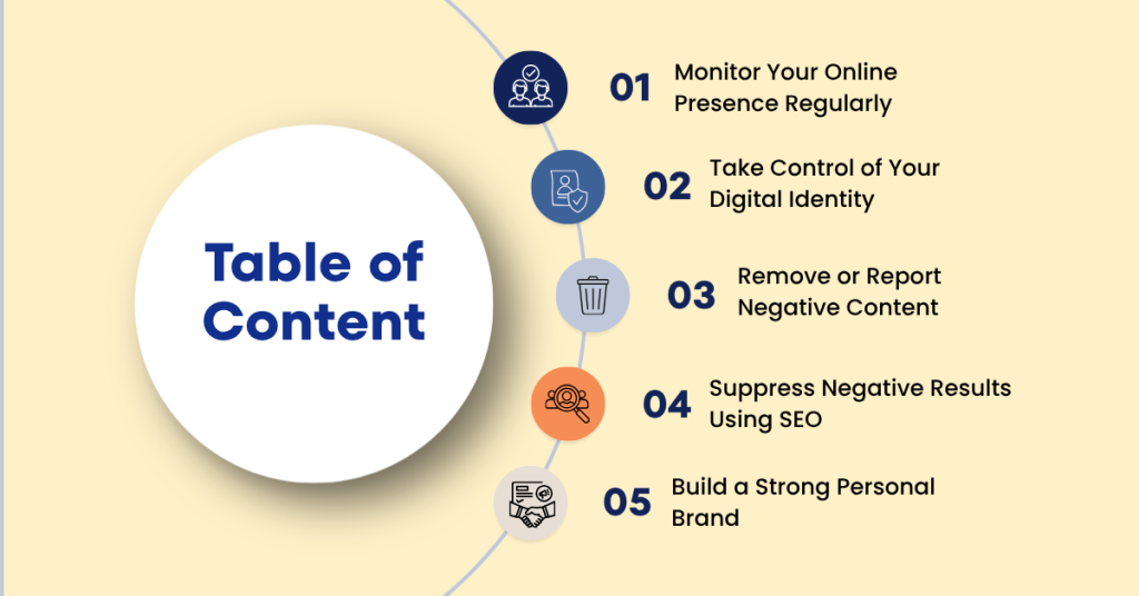5 Things You Can Do to Protect Your Online Reputation Table of content