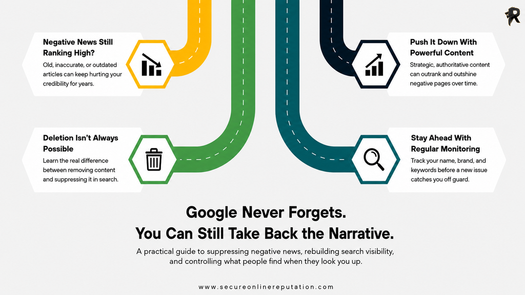 How to Suppress Negative News Articles in Google Search Results