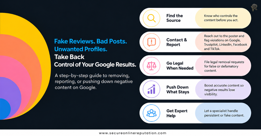 Remove Negative Content From Google